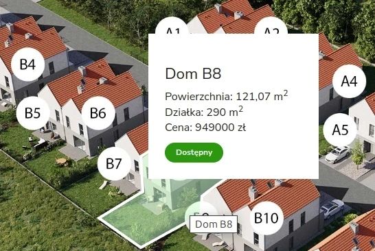 grafika z adbuddevelopment.