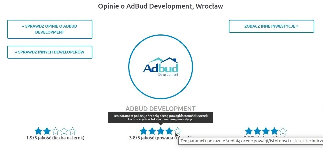 informacje z pewnylokal.pl